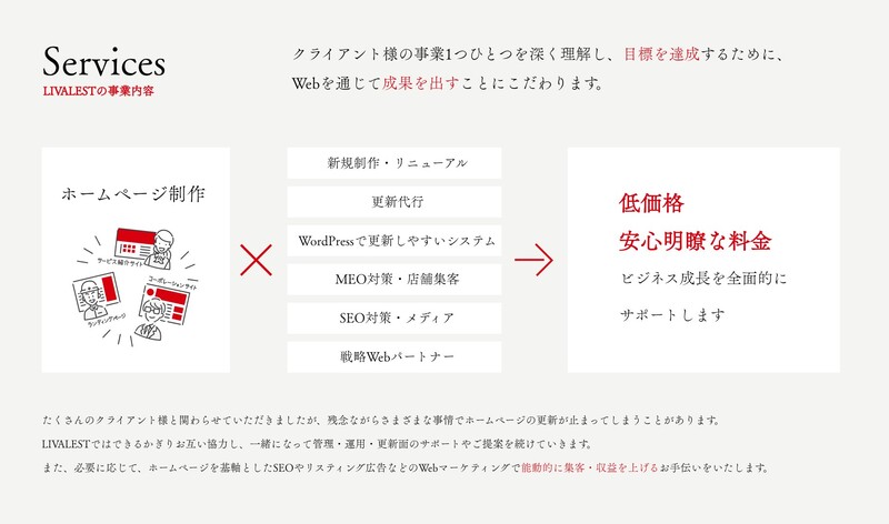 株式会社LIVALESTイメージ２