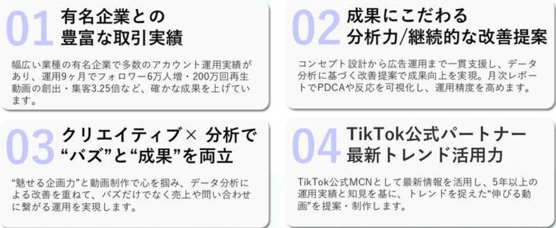 株式会社Leading Communicationイメージ3