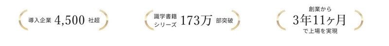 株式会社識学イメージ３