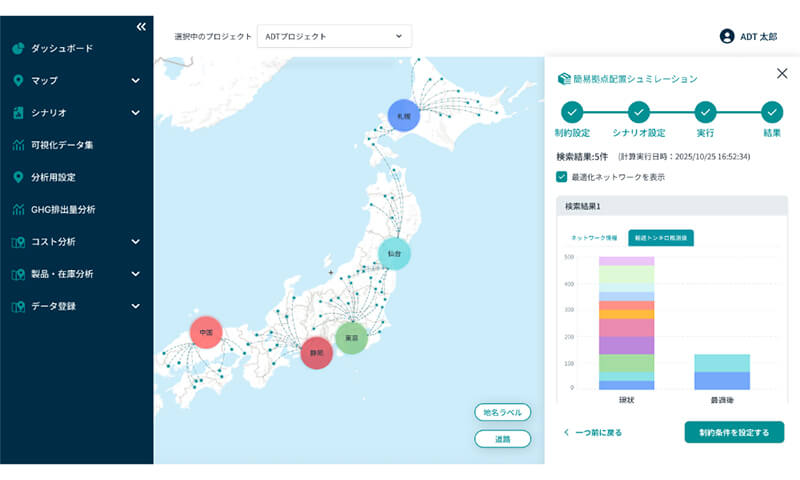 株式会社アイディオット　　イメージ
