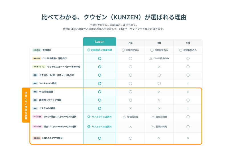 株式会社クウゼンイメージ4