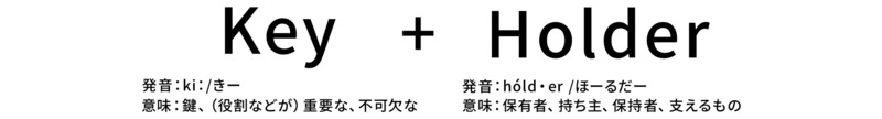 株式会社KeyHolderイメージ2