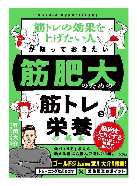 株式会社肉体改造研究所イメージ１