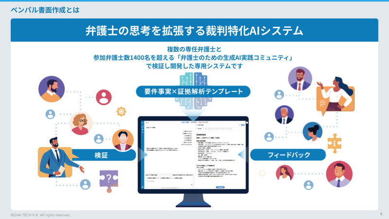 GVATECH株式会社イメージ3