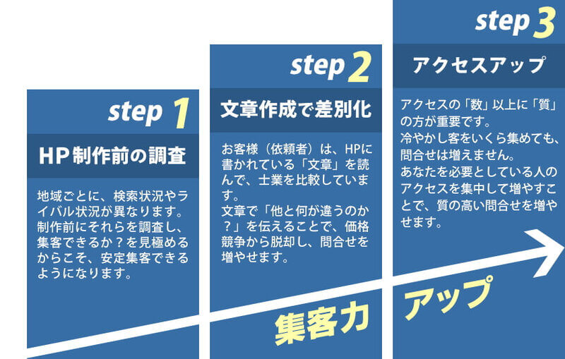 ミリオンバリューイメージ１