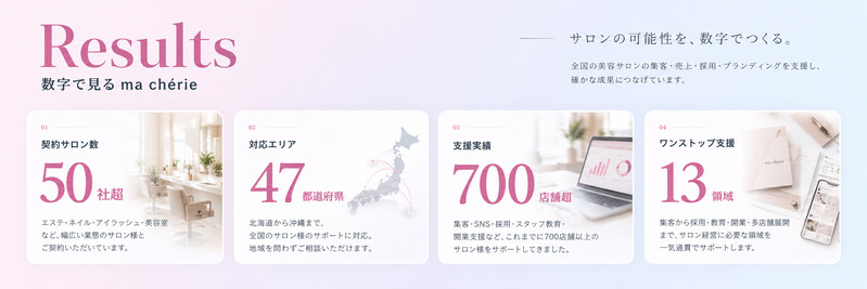 macherieイメージ4