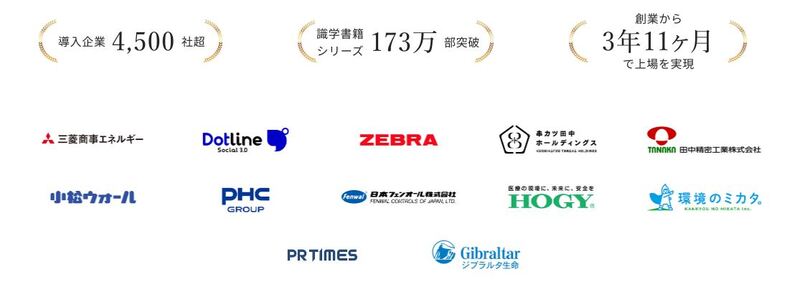 株式会社識学イメージ３