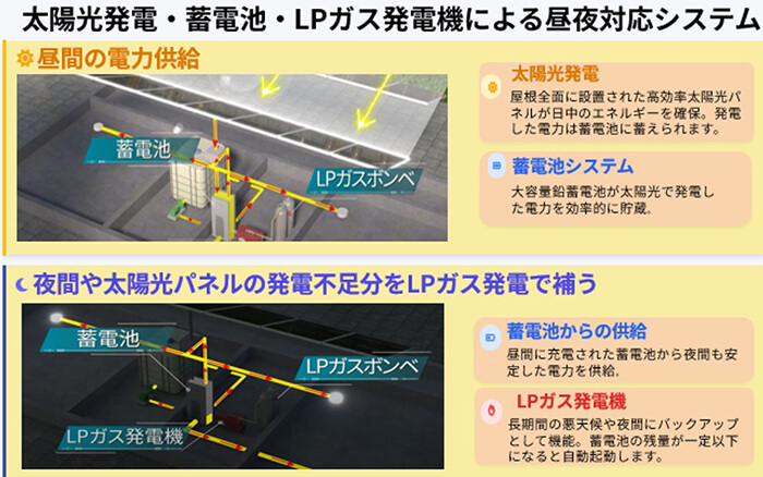 ナンバーグループ株式会社　イメージ