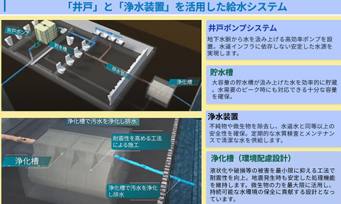 ナンバーグループ株式会社　イメージ