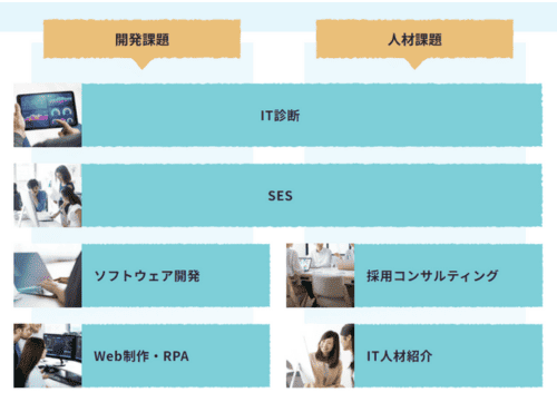 株式会社ルートゼロ_資料3