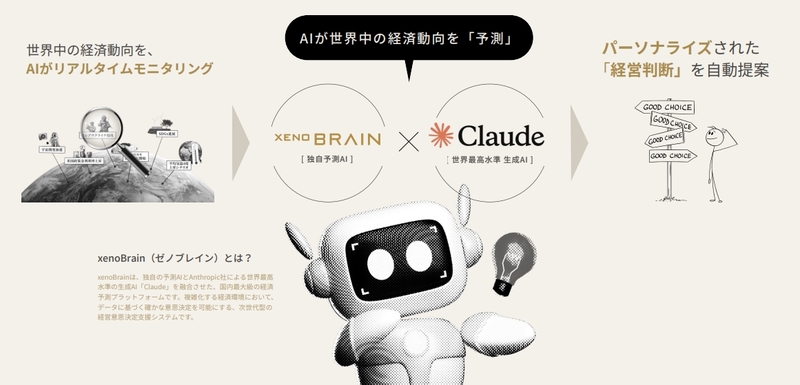 株式会社 xenodata lab.イメージ１