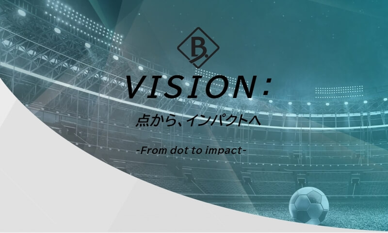 株式会社B.イメージ3