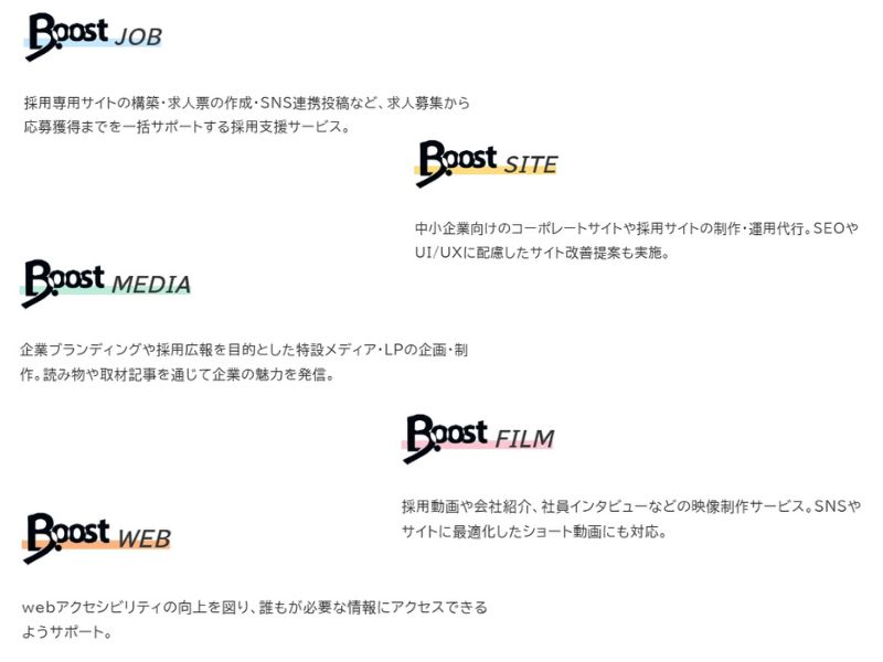 株式会社B.イメージ5