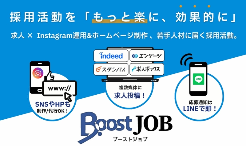 株式会社B.イメージ6