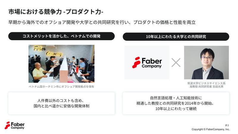 株式会社Faber Companyイメージ3
