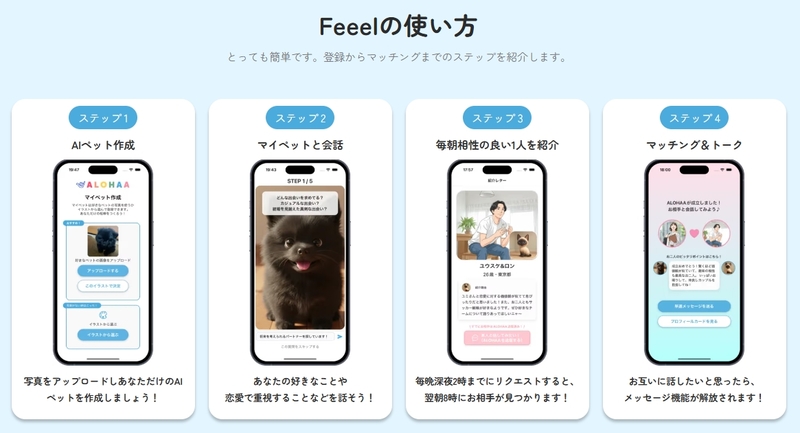 株式会社アロハーイメージ１