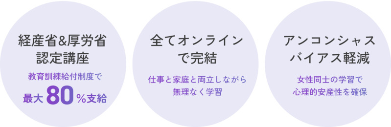 Ms. Engineer株式会社イメージ１