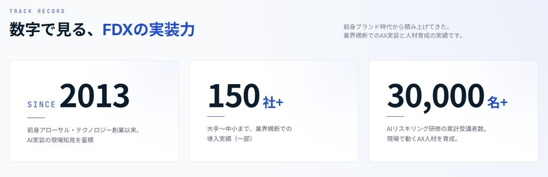 FDX株式会社イメージ6