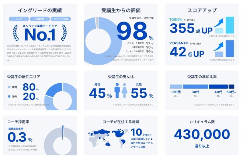 株式会社Morrow Worldイメージ6