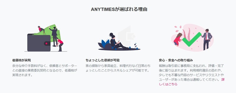 株式会社エニタイムズイメージ2