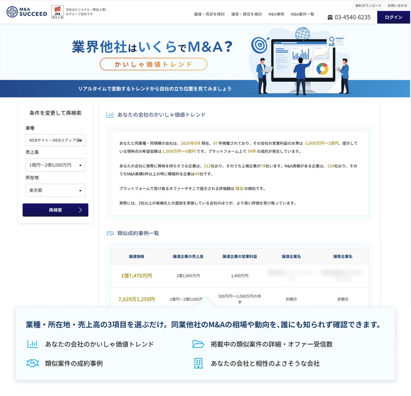 株式会社M&Aサクシードイメージ2